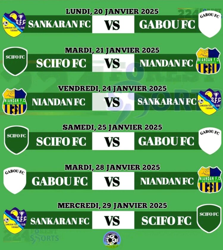 Ligue Guinéenne de football Amateur:La division nationale 2 sort du coma, cinq ans après !